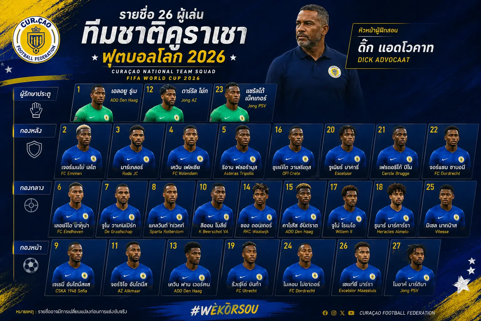 ทีมชาติคูราเซา